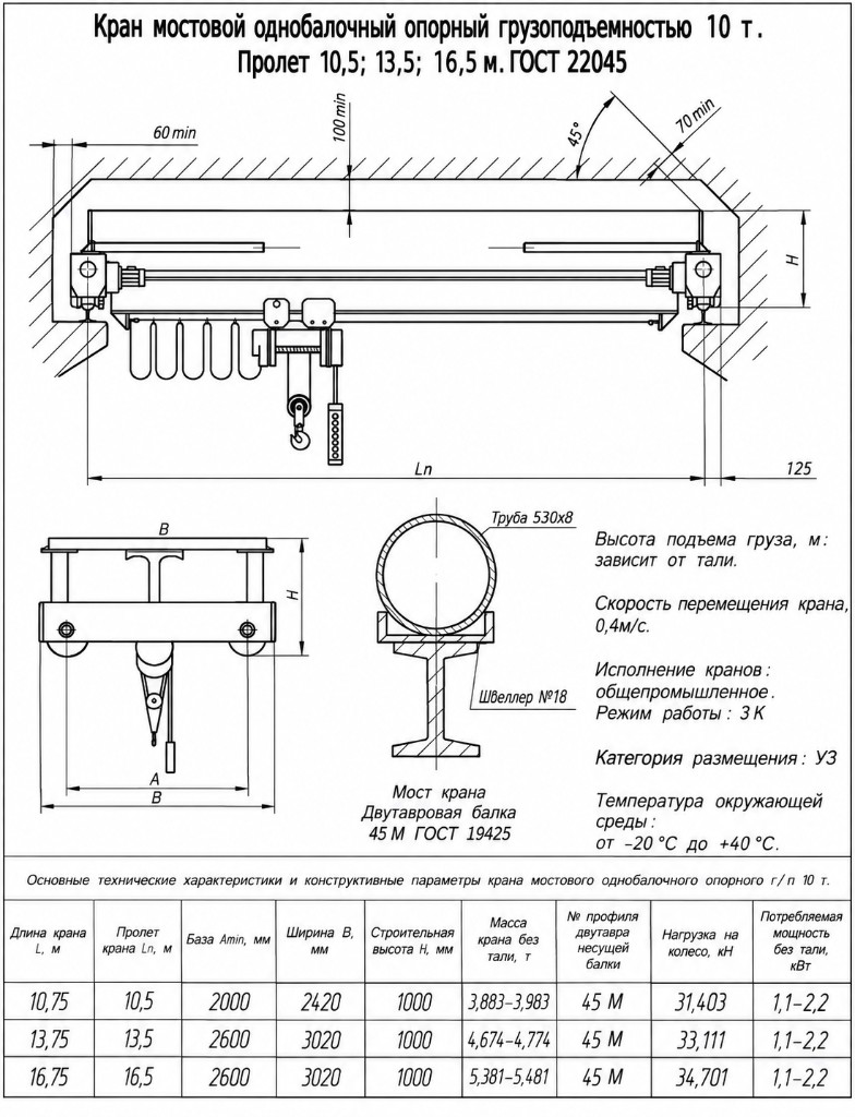 Чертёж опорной кран-балки 10 т, пролёты 10,5; 13,5 и 16,5 м