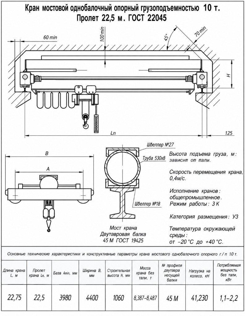 Чертёж опорной кран-балки 10 т, пролёт 22,5 м