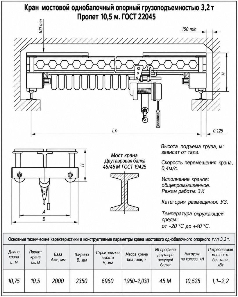Чертёж опорной кран-балки 3,2 т, пролёт 10,5 м