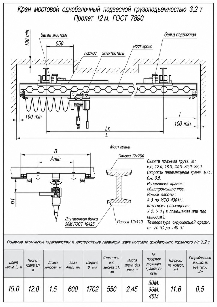 Чертёж подвесной кран-балки 3,2 т, пролёт 12 м