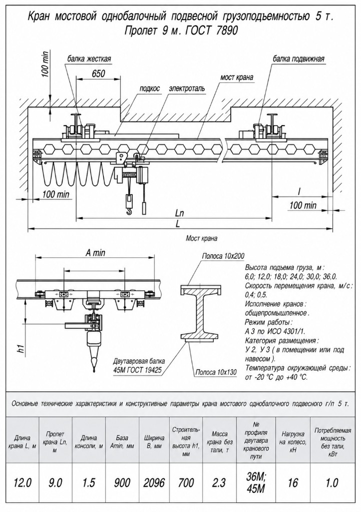 Чертёж подвесной однопролётной кран-балки 5 т, пролёт 9 м